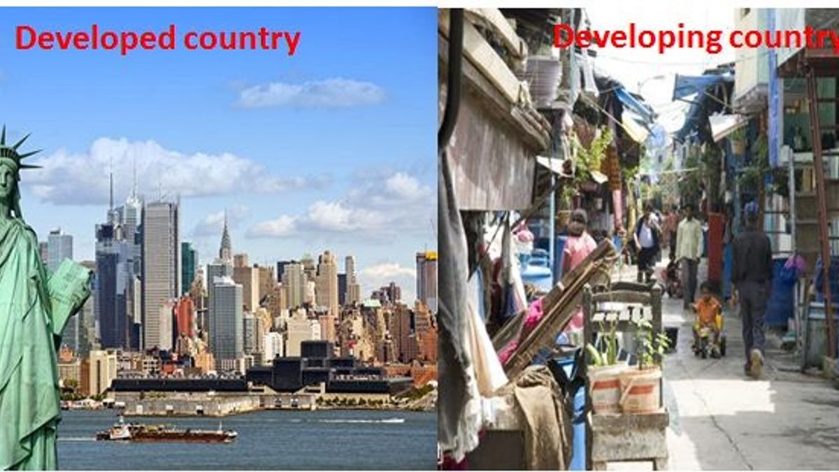 What Is Widening The Gap Between Undeveloped African Countries And More Developed European Countries: Opportunity Or Creativity
